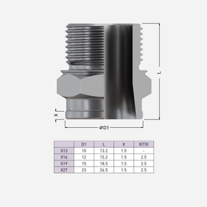 Nut open gate | ONT