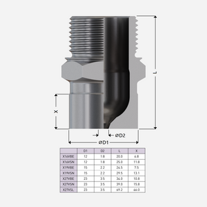 Valve gate bush and sprue nut | VBE-T/VSN-T